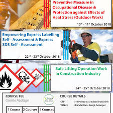 Contoh pengiraan mata serta jadual pengiraan mata diberikan di dalam garis. Oshma Sdn Bhd Occupational Safety And Health In Bangi Gateway 3b