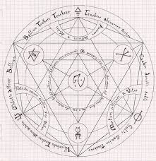 A Personnal Tansmutation Circle It S Based On Fma S Circles But I Didn T Picks Some Details Here Or Here T Transmutation Circle Alchemy Tattoo Alchemy Symbols