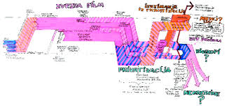 Pe 4tuning găsești poze și filme cu restituire taxa auto , produse restituire taxa auto , ultimele știri și discuții pe forum despre restituire taxa auto. Https Monoskop Org Images 3 3c Idea 39 2011 Pdf