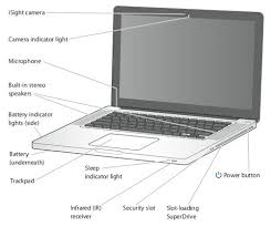 To rotate this page in. Macbook Pro 15 Inch Late 2008 Service Repair Manual Tradebit