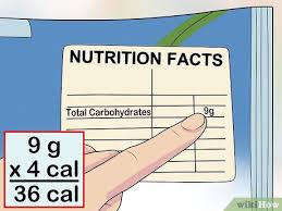 But in case it is not so obvious what is a starchy food, i list them all in the category. 3 Ways To Convert Grams To Calories Wikihow