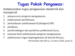 Check spelling or type a new query. Tugas Pengawas Sekolah Rendah