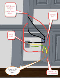 12v led systems have a lower electric shock risk. 120v To 12v Wiring For Led Lights In Custom Built Ins