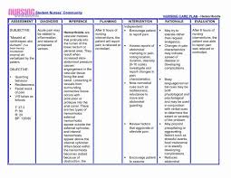 Pin On Example Plans Template