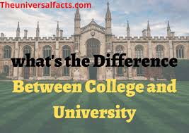 Pin By Education Moving On Post Secondary Education Colleges And Universities University Programs Post Secondary Education
