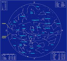 36 true to life spring constellation chart