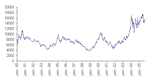 Ferrailleur Que Du Bonheur Qui Connait Le Prix De Du Nickel Chez Un Ferrailleur