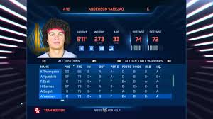 With klay thompson missing the entire season with a torn acl in his knee and steph curry only playing five games due to a hand injury. Nba 2k16 February 25 Team Roster Updates Golden State Warriors Youtube