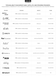 The parent company, viacomcbs, has announced that cbs all access will be rebranded as paramount+ early next year. Comcast Bumps Tcm Off Basic Subscription Package Outraging Fans