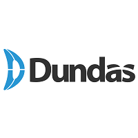› dundas pre fall 2021. Dundas Bi Reviews Technologyadvice