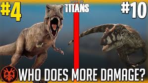 All 30 Official Dinos Ranked Slowest To Fastest! - Path Of Titans - Youtube