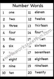 Spelling Numbers In Words Free Printable Worksheets Worksheetfun