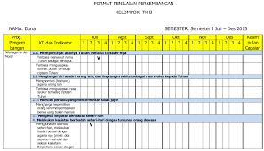 Contoh format penilaian harian tk kurikulum 2013 paud jateng. Contoh Format Penilaian Bulanan Paud Kurikulum 2013 Paud Jateng