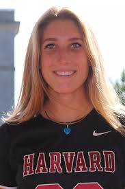 2016 Women's Lacrosse Roster