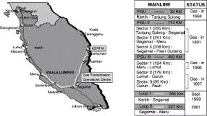 This office is located in the business bay and. Greener Energy Solutions For A Sustainable Future Issues And Challenges For Malaysia Sciencedirect