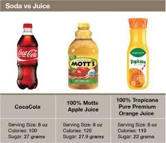 Michael Joseph On Twitter Fresh Fruit Juice Juice Sugary Drinks