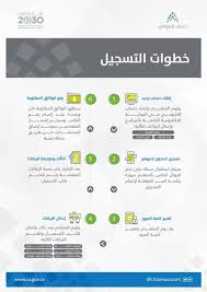 أدخل عدد التابعين بعمر 18 سنة أو أكثر *. Ø±Ø§Ø¨Ø· Ø¯Ø®ÙˆÙ„ Ø­Ø³Ø§Ø¨ Ø§Ù„Ù…ÙˆØ§Ø·Ù† ØªØ­Ø¯ÙŠØ« Ø§Ù„Ø¯ÙØ¹Ø§Øª Ùˆ Ø·Ø±ÙŠÙ‚Ø© ØªÙ‚Ø¯ÙŠÙ… Ø§Ù„Ø§Ø¹ØªØ±Ø§Ø¶ Ca Gov Sa Ø«Ù‚ÙÙ†ÙŠ