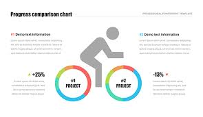 ppt flow chart template