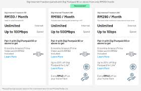 For the first time in india, get up to 1 gbps internet across every corner of your home. Digi Fibre Broadband Is Now More Expensive And Confusing