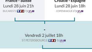 Regarder les chaînes gratuites de la tnt française (tf1, france 2, etc.) par satellite en europe, maroc, algérie ou tunisie (regardez la carte de disponibilité du signal). M9fg8cdmagmxam