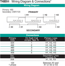 480 volt to 120 volt transformer wiring diagram architectural electrical wiring layouts show the approximate locations and affiliations of receptacles lights as well as long single phase transformer primary and secondary wiring product line. 1000 Kva Transformer Primary 480 Secondary 208y 120 Jefferson 423 9394 000