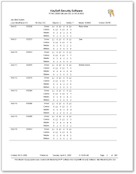 Master Key Reports