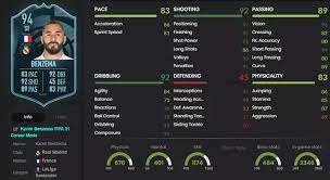 Karim benzema rating is 89. Fifa 21 Karim Benzema Potm Sbc Gunstigste Losungen Belohnungen Statistiken Komponenten Pc