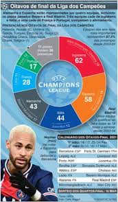 European open, warsaw 18:55 (judô). Futebol Liga Dos Campeoes Jornada 3 Quarta Feira 23 Out Infographic