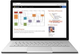 By ian evenden 28 october 2020 while microsoft publisher is an easy to use piece of software, it doesn't do enough the escape the middle ground between w. Microsoft Releases Public Version Of Visio Online For Office 365 Commercial Users Digital Trends