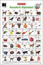 This manual is a part of a growing curriculum of tools i have. Buy Educational Charts Sanskrit Alphabet Book Online At Low Prices In India Educational Charts Sanskrit Alphabet Reviews Ratings Amazon In
