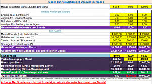 Neben dem internet können sie vorlagen auch im buchladen oder in kalkulation excel vorlage. Modell Zur Kalkulation Des Deckungsbeitrages