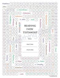 New Testament Reading Chart Pdf File Printable