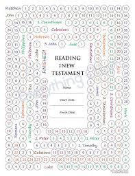 new testament reading chart pdf file printable