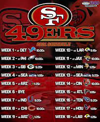 Ark your calendars (kind of). San Francisco 49ers Release 2021 Regular Season Schedule