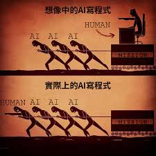 GitHub Copilot AI 替代品，12 款不可錯過的程式開發秘密武器- 要改的地方太多了，那就改天吧