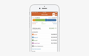 It S Your Money Pnc App Zelle Free Transparent Png Download Pngkey