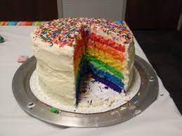 Ich hasse kindergeburtstage ebenso sehr wie kuchen backen. Was Ist Bloss Aus Den Kindergeburtstagen Geworden