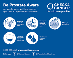 If your doctor suspects you might have prostate cancer, he or she will ask you about any symptoms you are having, such as any urinary or sexual problems, and how long you have had them. Prostate Cancer Awareness Month What Are The Symptoms