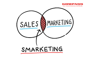 Smarketing