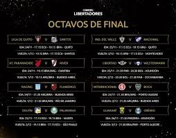 Clasificados, sorteo, llaves, fixture, fechas y sedes. Copa Libertadores Dias Y Horarios Confirmados Para Los Octavos De Final Boca River Y Racing Tyc Sports