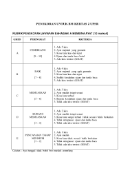 Rubrik Penskoran Bm Penulisan