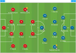 Home bundesliga bundesliga 20/21 hertha berlin vs borussia monchengladbach highlights. Bundesliga 2020 21 Hertha Berlin Vs Borussia Dortmund Tactical Analysis