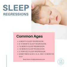 Sleep Regressions: Causes, Ages, and What to Do -
