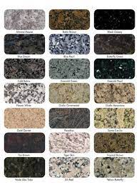 10 insanely popular colors of granite countertops. Give Your Kitchen A New Look And Make Meal Prep Easy With The Right Countertop Get Kitchen C Granite Countertops Colors Countertop Colours Granite Countertops