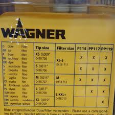 20 Experienced Airless Paint Sprayer Tip Chart