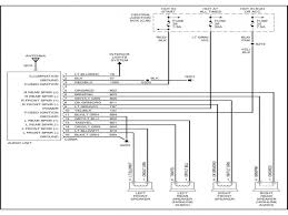 The diagram offers visual representation of an electrical structure. Ford F150 Radio Wiring Harness Wiring Diagram Server Gear Answer Gear Answer Ristoranteitredenari It