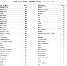 It's a superior package for families and sports our top dish channel lineup recommendation is america's top 200. Channel 404 Dish Listings Channel Printable Dish Channel Guide Printabletemplates
