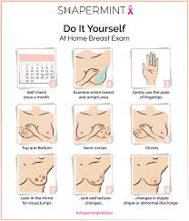 What is different is men need to be aware they can be diagnosed with breast cancer and know any symptom, needs to be checked. How To Examine Yourself This Breast Cancer Awareness Month And Beyond Student Life