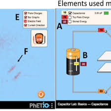 As what we refer, phet gases simulation answers has several motives for you to pick as one of the sources. Pdf Dashboard To Evaluate Student Engagement With Phet Simulations