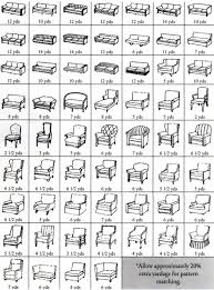 Upholstery Yardage Measurement Chart Interior Design Tips Design Theory Measurement Chart